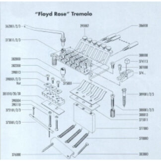 Recambios Floyd Rose Schaller Set 3 Tornillos Unión 20073001