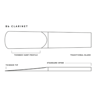 Caja 10 Cañas Clarinete Royal by D'Addario 3½